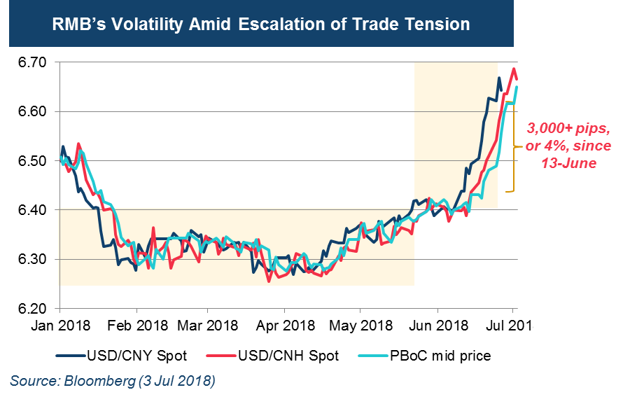 How Much Can You Really Earn from Trading Online? forex per day